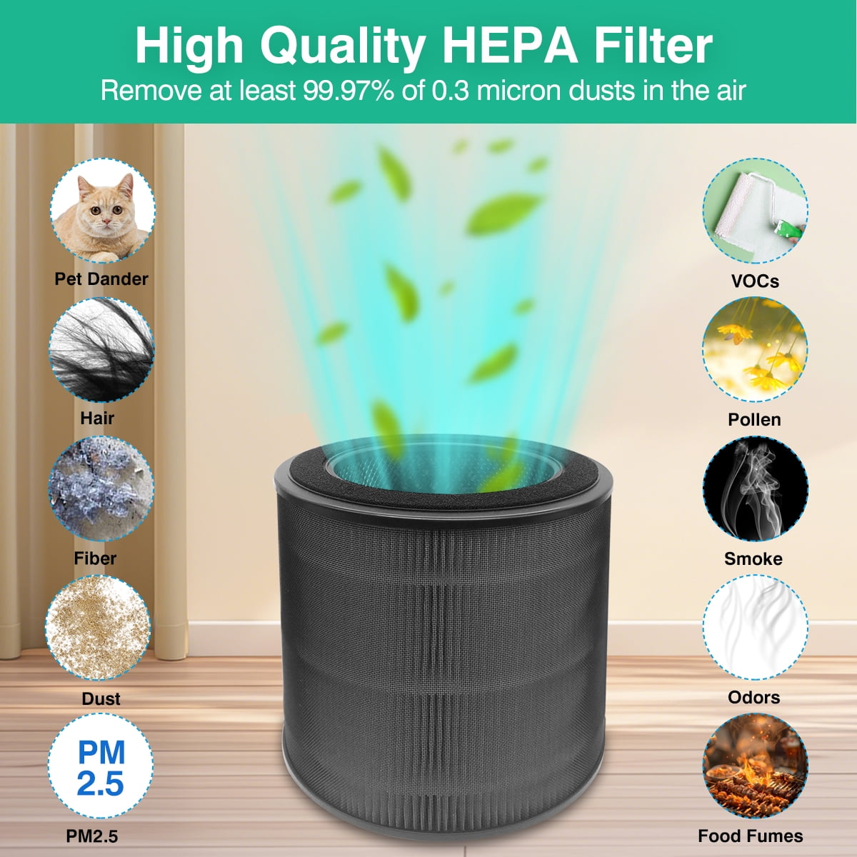 2 Pack DR-HAP005S Replacement Filters Compatible with Dreo Air Purifier, True H13 HEPA Filter, All-Round Powerful Filtration (Black)