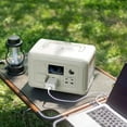 thumbnail image 4 of ALLPOWERS 600W Continuous / 1200W Peak Portable Power Station, 4 of 10