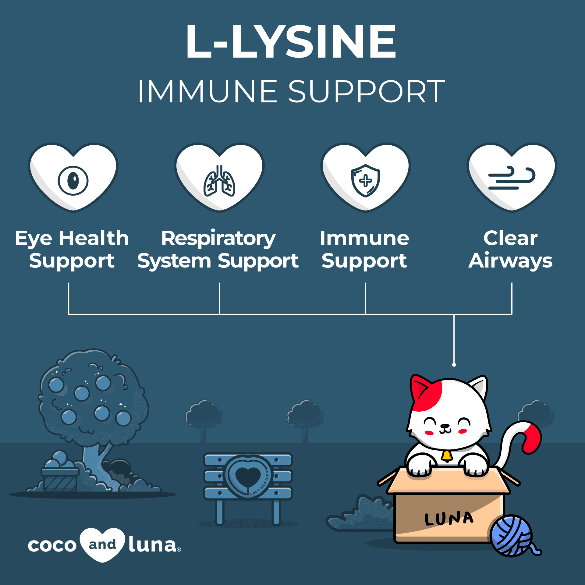 Coco et Luna L-Lysine pour Chats Cold Support - 4oz Liban