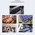 thumbnail image 3 of Jet Dry Blower, Handheld Jet Blower Fan Widely  50mm Brushless Motor  for Outdoor, 3 of 7