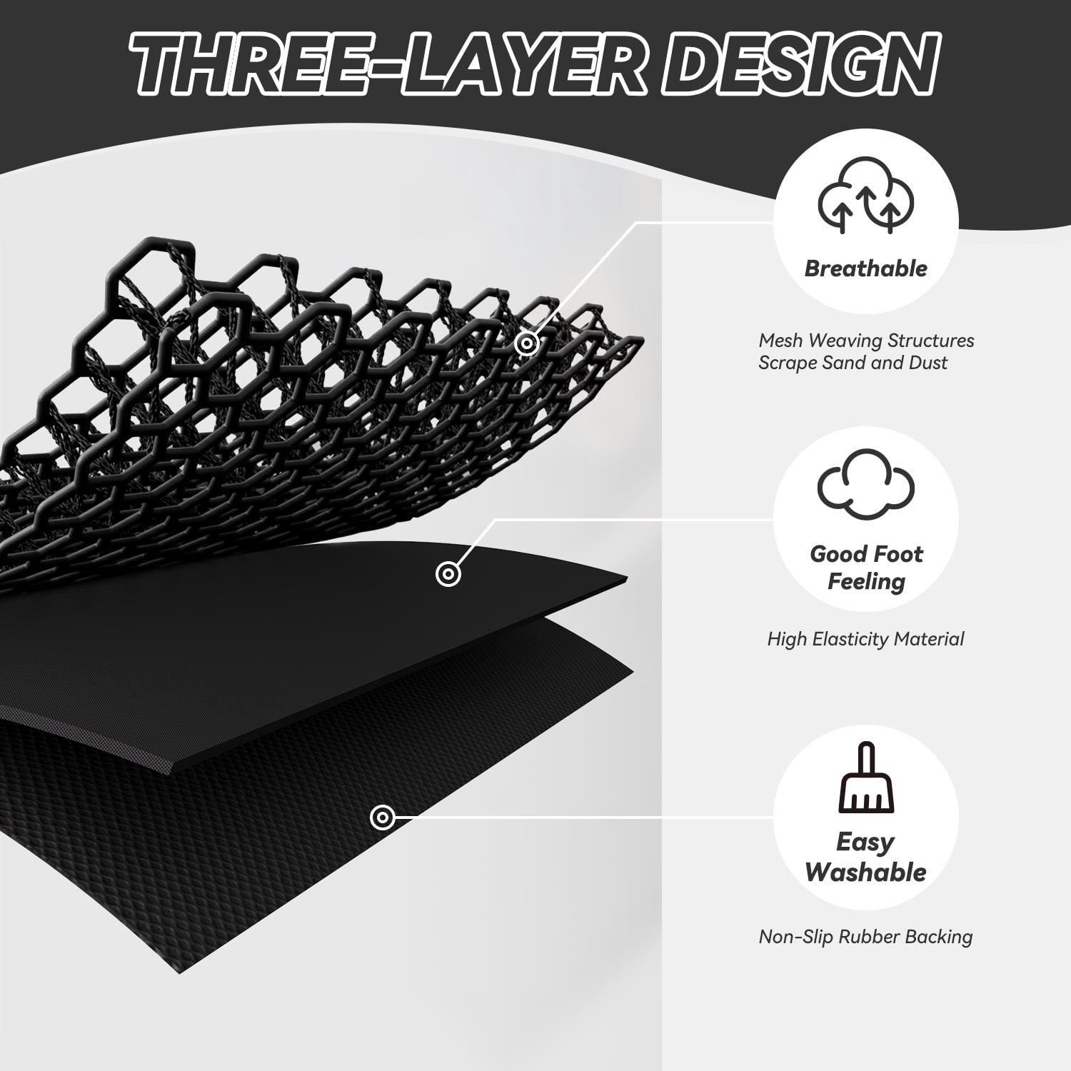 SIXHOME Outdoor Mat 17"x30" Front Door Mat Non Slip Rubber Doormat Low Profile Welcome Mat for Outside Absorbent Dirt Trapper Outdoor Doormat with Elastic Mesh Surface Heavy Duty Floor Mat Black