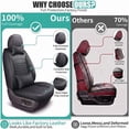 thumbnail image 6 of Full Set Car Seat Covers Fit for Honda Civic 2020-2026,5pcs PU Leather Car Seat Cushion Protector Waterproof&Airbag Compatible,Black, 6 of 7