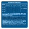 thumbnail image 4 of Alimento para Perro Purina Dog Chow Cachorro Medianos y Grandes Sabor Carne y Pollo 4 kg, 4 of 7
