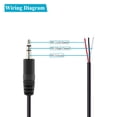 thumbnail image 2 of Cable de audio Fancasee, paquete de 10 unidades, 3,5 mm, 1/8 TRS macho a Bare Wire, 2 of 4
