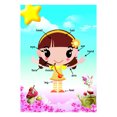 thumbnail image 2 of de Pared Pegatinas de Pared y Murales de Aprendizaje para Niños Pequeños - Cuerpo Sunnimix  Cuadro de aprendizaje para niños, 2 of 7