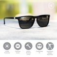 thumbnail image 2 of Gafas de Sol Knockaround Fast Lanes Deportivas Polarizadas Negras, 2 of 9