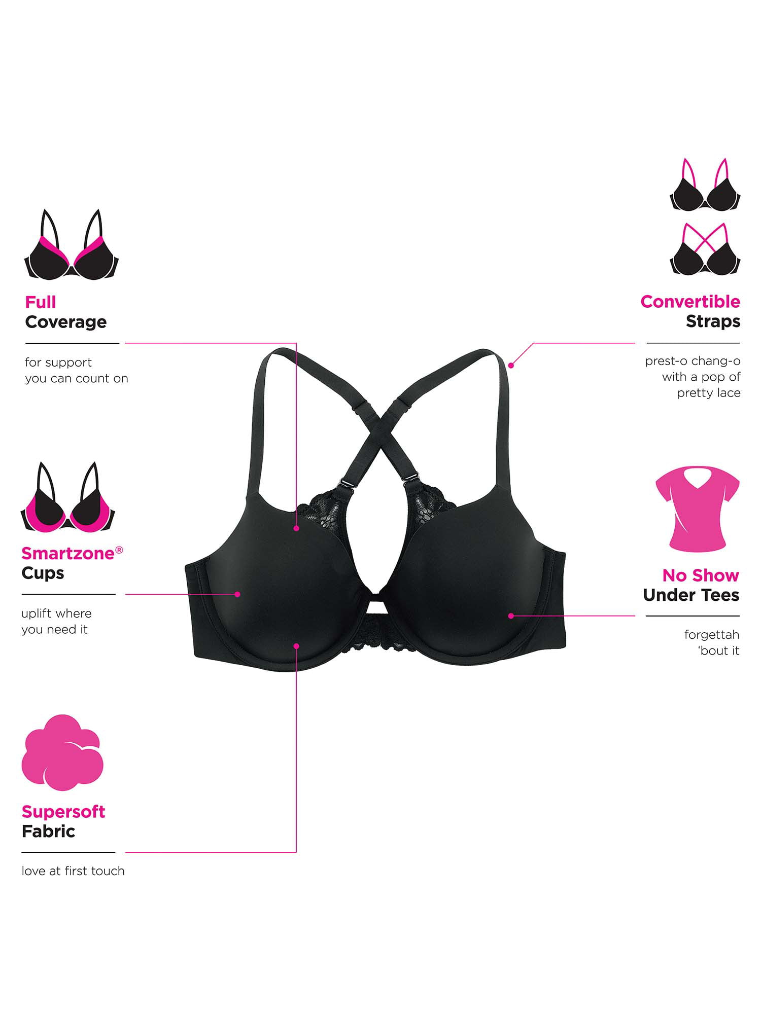 Meta: HerRoom has all your favorite bra, underwear & lingerie brands in one online  shop. Find your perfect fit with our Universal Cup Size™ System!