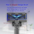 thumbnail image 3 of Brush For V12 Detect Slim Absolute Vacuum Cleaner Parts Floor Brush With Direct Drive And 4 Led Lights-hao, 3 of 5