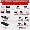thumbnail image 2 of Muzata HT10 HL10 HT14 Accesorios para pasamanos planos - Paquete de 2 conectores de pivote vertical Accesorios para pasamanos POM de alta resistencia HA23 BNP, 2 of 5
