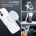 thumbnail image 5 of Hootek Clear Case for iPhone 16 Plus [Frosted Series] Strong MagSafe Compatible, Translucent Matte Texture, Protective Shockproof Bumpers, Military Grade Drop Protection Phone Case, White, 5 of 7