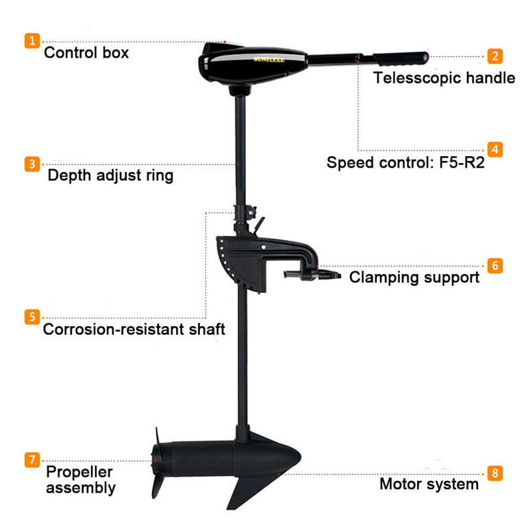 Oukaning 12V Electric Outboard Motor Trolling Engine for Fishing Boat