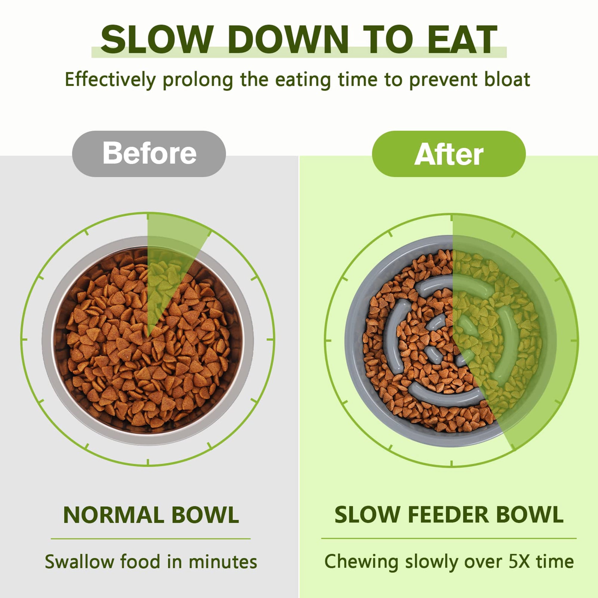 Slow Feeder Dog Bowl with Non Slip Silicone Mat, 3 in 1 Stainless Steel Pet Bowl for Small Dogs and Cats, Grade Safe Design to Slow Down Eating, Preent Bloat, Improe Digestion, Gray