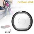 thumbnail image 3 of NATEFEMIN Bottom Lid Seal Repair for Vacuum V7 V8 Dust Bin Collection Durable Dust Leakage Easy Install Replacement, 3 of 10