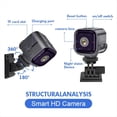 thumbnail image 4 of HD 1080P Mini Cámara Ahorro de Energía WiFi Visión Monitor de Movimiento Cámara Inteligente para Niñera Cámara de Seguridad Interior para el Hogar AS03, 4 of 5