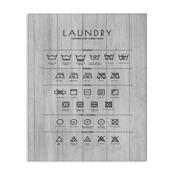 Stupell Industries Scandinavian Rustic Laundry Diagram Canvas Art, 16 x 20, by Martina Pavlova