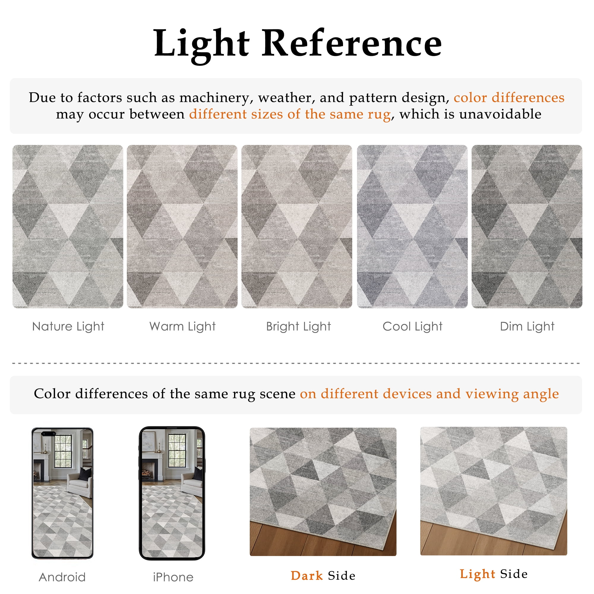 BERTHMEER 5'x7' Area Rugs for Living Room Gray Geometric Polygon Rugs for Bedroom Modern Kitchen Non Slip Washable Contemporary Carpets Home Office Dorm Dining Room Checkered pattern Throw Rugs