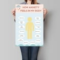 thumbnail image 2 of How Anxiety Feels In My Body Mental Health Awareness Posters - Mindfulness Canvas Wall-Art - Psychology Counseling Office Must Haves Classroom Health Science Educational Decor, 2 of 6