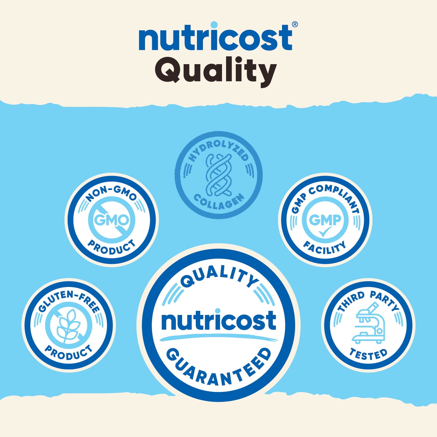 Nutricost Collagen Hydrolysate (Bovine) Powder - Grass Fed, 1LB, Supplement