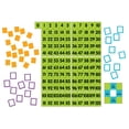 thumbnail image 6 of Dowling Magnets Math Demonstration Magnet Kit, 6 of 10