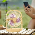 thumbnail image 1 of USB Rechargeable Portable Desk Fan - Stepless Speed Adjustable Quiet Office Table Fan with Handle, 1 of 7