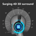 thumbnail image 4 of Gaming Headset 7.1 Stereo Surround Bass Headphones RGB Active Noise, 4 of 5