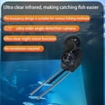 thumbnail image 4 of Colitt- Underwater Fishing Camera, Fishing Monitor Underwater Camera with Infrared Night Vision Light, Fishing Monitor Underwater Camera, Ip68 Waterproof, 220° Wide View and 4k Screen(20m/65ft,5in), 4 of 6