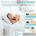 thumbnail image 5 of Digital Decor Cluster Fiber Pillows, Set of 2, Queen Size, Soft & Supportive, White, 5 of 7