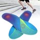 thumbnail image 3 of Plantilla Ortopédica Con Soporte Para , Almohadilla Para Pies Para Aliviar El Dolor, Amortiguador Deportivo, Presión, Unisex, 3 of 7