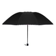 thumbnail image 2 of Large Umbrellas for Rain Windproof,Umbrella Windproof Travel Umbrellas for Rain,Strongest Windproof Travel Umbrella ,Portable Folding Rain Umbrella, Durable Premium Grip, Fits Car & Backpack, 2 of 9