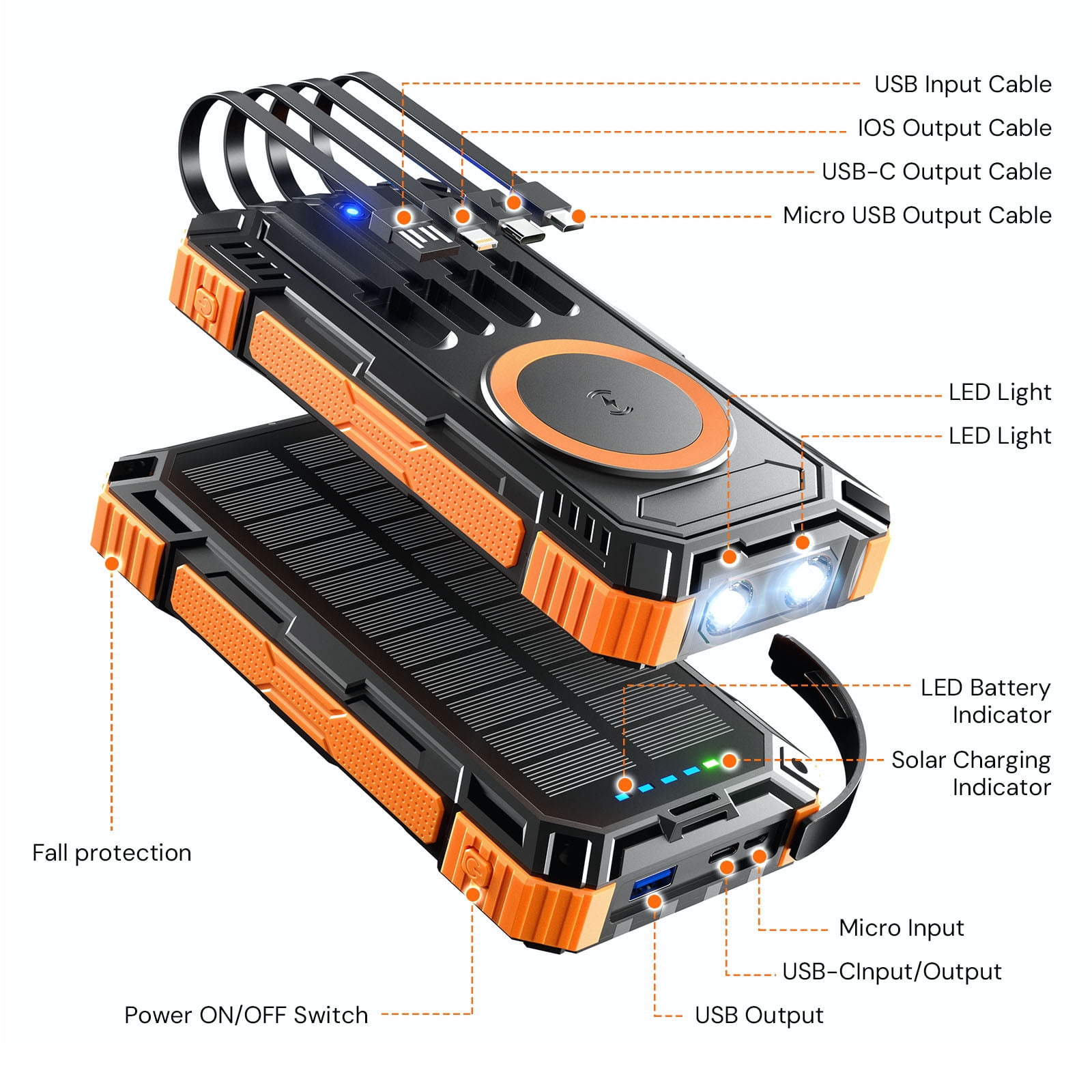 Solar Charger Power Bank 49800mAh 22.5W Portable Charger, 15W Wireless Charging QC 3.0 Fast Charging with LED Flashlight, Built-in 4 Cables