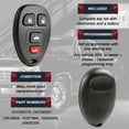 thumbnail image 5 of KeylessOption replacement fob for Buick/Cadillac/Chevrolet (15912859) 4-button remote key fob w/ trunk release, 2 pack, 5 of 6