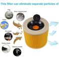 thumbnail image 5 of HQRP Cartridge Filter for Karcher WD 3 Premium, WD3 Premium Car Kit, WD3 Premium Fireplace Kit, WD3 Premium Home Multi-purpose Vacuum Cleaner WD 3 Wet & Dry Vac, 5 of 6