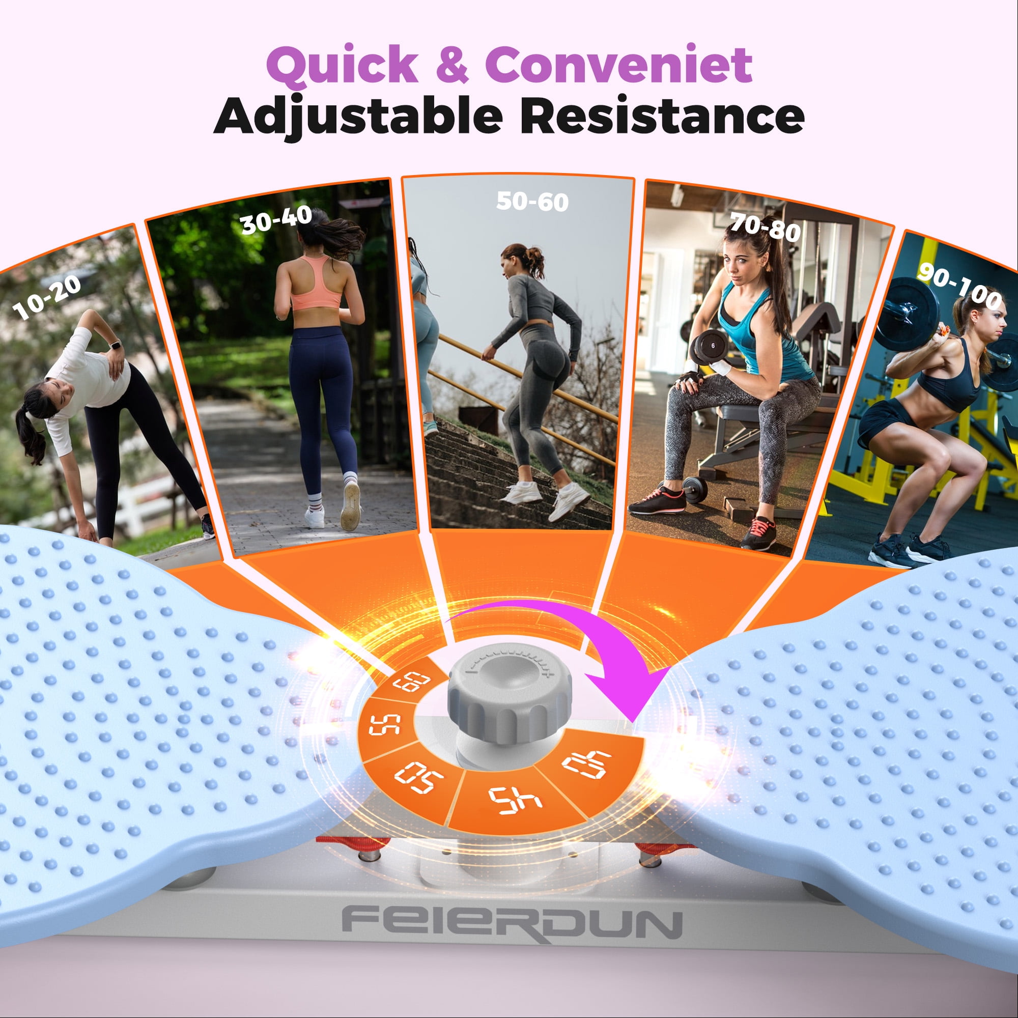 UPGO Slim Waist Twister - 330 lbs Silent Ab Toner Machine for Women, Core Workout Board, Home Gym Equipment for Hourglass Figure & Love Handle Reduction, Blue