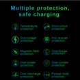 thumbnail image 1 of Plaque de Charge Sans Fil 15W Compatible avec 5 Series G30 2017-2020, 1 of 7
