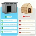 thumbnail image 6 of Decksplore Large Dog House (42.9"x33"x32"), Waterproof, HDPE Dog Kennel with Lift-Up Sloping Roof for Courtyard, Living Room, Bedroom (Gray), 6 of 7