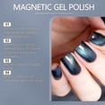 thumbnail image 5 of Blue & Black Cat Eye Gel Polish with Dual Color Chameleon Holographic Galaxy Effect for Magnetic Nail Art, 5 of 5