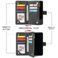thumbnail image 6 of iPhone 14Plus(6.7)，2 in 1 Multifunctional Purse Retro Leather Zipper Wallet Case Card Holder Slot Flip Stand Cover -Black, 6 of 7