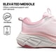 thumbnail image 4 of Zapatillas para Caminar Mujer NORTIV 8 Amortiguación Transpirable Rosa Talla 6.5, 4 of 9