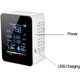 thumbnail image 2 of Carbon Dioxide Detector 5 in 1 Indoor Air Quality Detector CO2 Digital Meter TVOC HCHO Temperature Humidity Monitor Backlight Tester (White), 2 of 5