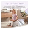 thumbnail image 2 of Bacinica 3 en 1 para Niños Esquimal, Asiento Entrenador Portátil, Antideslizante, Inodoro Infantil de 6 Meses a 4 Años, Beige, 2 of 8