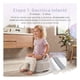 thumbnail image 2 of Bacinica 3 en 1 para Niños Esquimal, Asiento Entrenador Portátil, Antideslizante, Inodoro Infantil de 6 Meses a 4 Años, Beige, 2 of 8