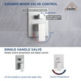 thumbnail image 4 of Boyel Living Shower System 12 inches Ceiling Mount 2-Functions Shower Faucet Set with Handheld Shower,Brushed Nickel, 4 of 10