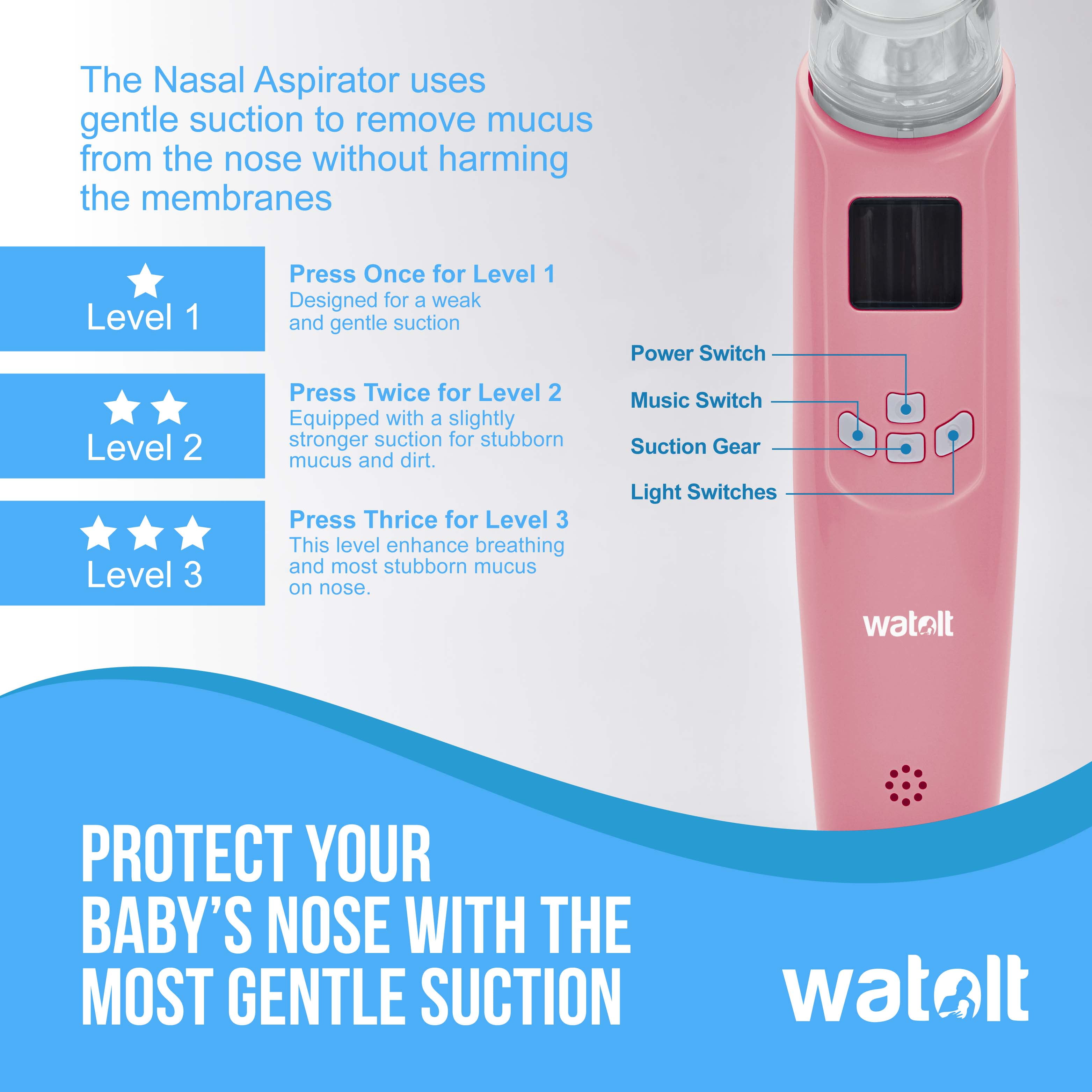 Watolt Baby Nasal Aspirator - Electric Nose Suction for Baby - Automatic Booger Sucker for Infants - Battery Powered Snot Mucus Remover for Kids Toddlers (White, Standard)