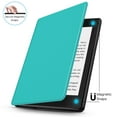 thumbnail image 5 of Case for Kindle Paperwhite 10th Gen / 10 Generation 2018 Release - Slim Light Smart Cover Sleeve with Auto Sleep Wake Compatible with Amazon Kindle Paperwhite 2019 2020 Version (Turquoise Blue), 5 of 7