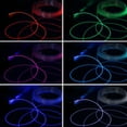 thumbnail image 4 of Yannee PMMA Side Glow Optic Fiber Cable 2mm Diameter for Car LED Lights Bright, 4 of 6