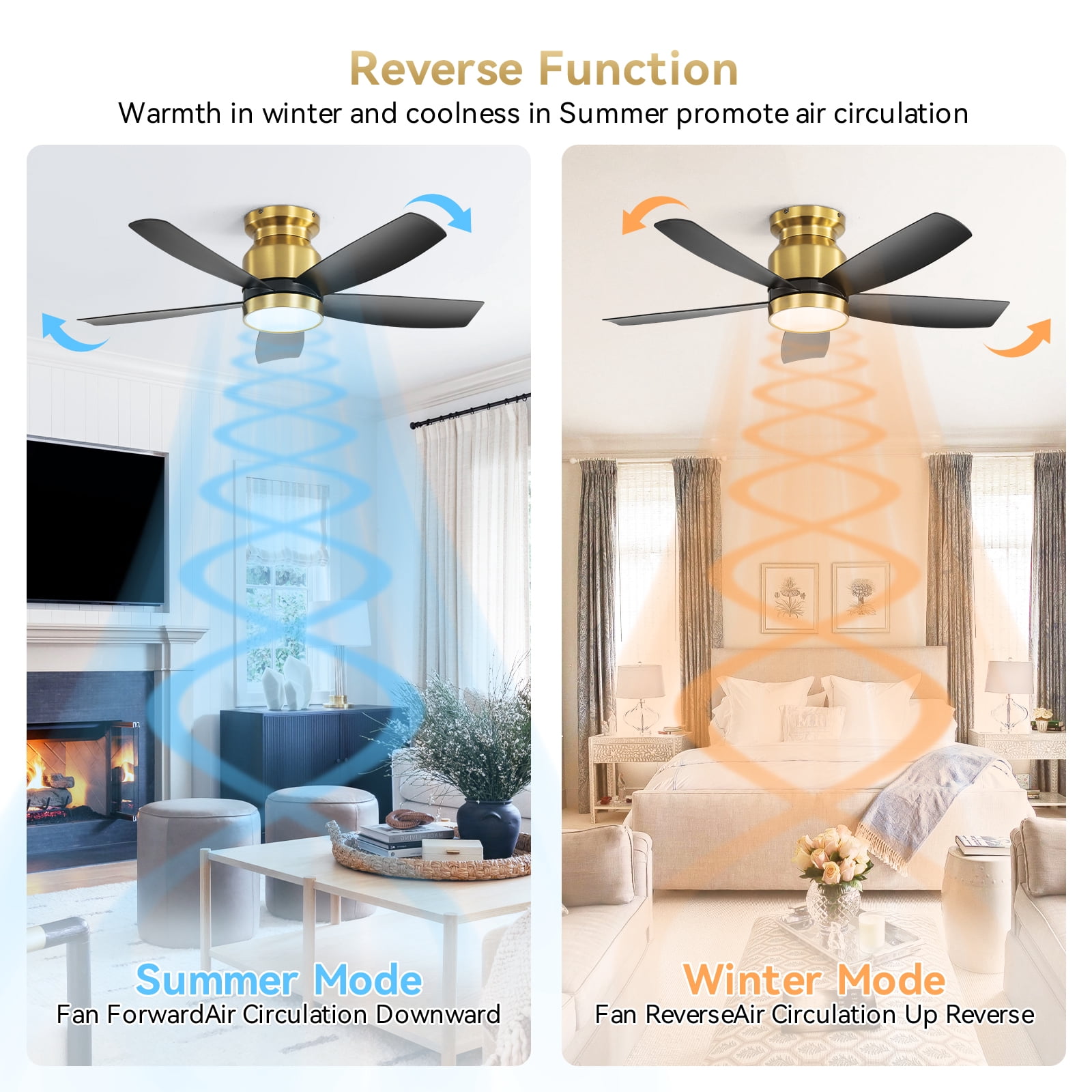 Sofucor 42 Inch Ceiling Fan with Lights and Remote for Bedroom Black and Gold