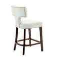 thumbnail image 5 of Set of 2 Mid Century Modern Counter Height Bar Stools, Beige Linen Upholstered Accent Chairs with Curved Copper Nail Backrest, Solid Wood Frame, Dining Room Kitchen Seating, 5 of 17
