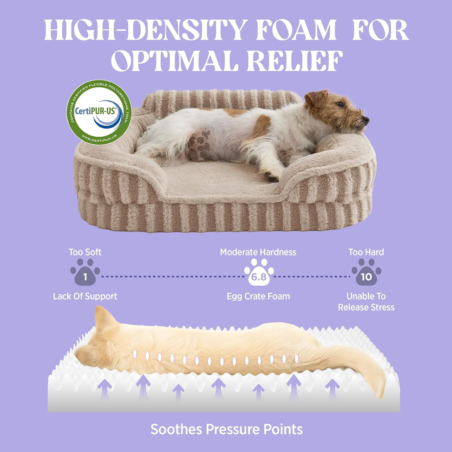 Cute Dog Beds for Extra Large Dogs, Orthopedic Waterproof XL Pet Bed with Sides, High Back Non-Slip and Egg-Crate Foam Big Dog Couch Sofa with Washable Removable Cover, Blue