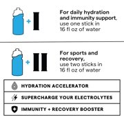 SOS Hydration Electrolyte Powder Sticks, Lemon, 8-Pack, Low Sugar, Vitamins, Potassium Magnesium Zinc