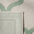 thumbnail image 6 of SAFAVIEH Machine Washable Rug Indoor/Outdoor Bermuda Collection - Bermuda Tamaya Geometric Machine Washable Indoor/Outdoor Area Rug, Beige/Green, 6'7" x 6'7" Round, 6 of 6